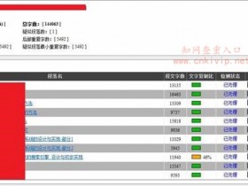清华同方知网CNKI学术不端行为论文检测系统的总检测指标