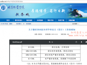 北京物资学院本科毕业论文查重要求:知网查重30%内合格,70%以上延期一年毕业